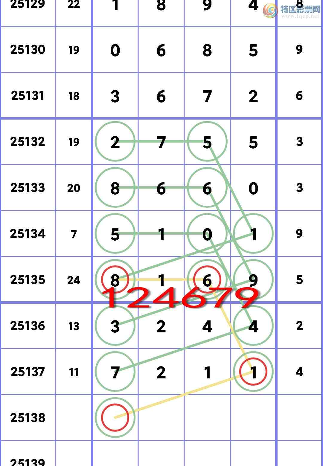 [������] 25138�ڣ���ʤ�������н�7XX1����ͼ�桿21 / ����:Ԫ��� / ����ID:1062787