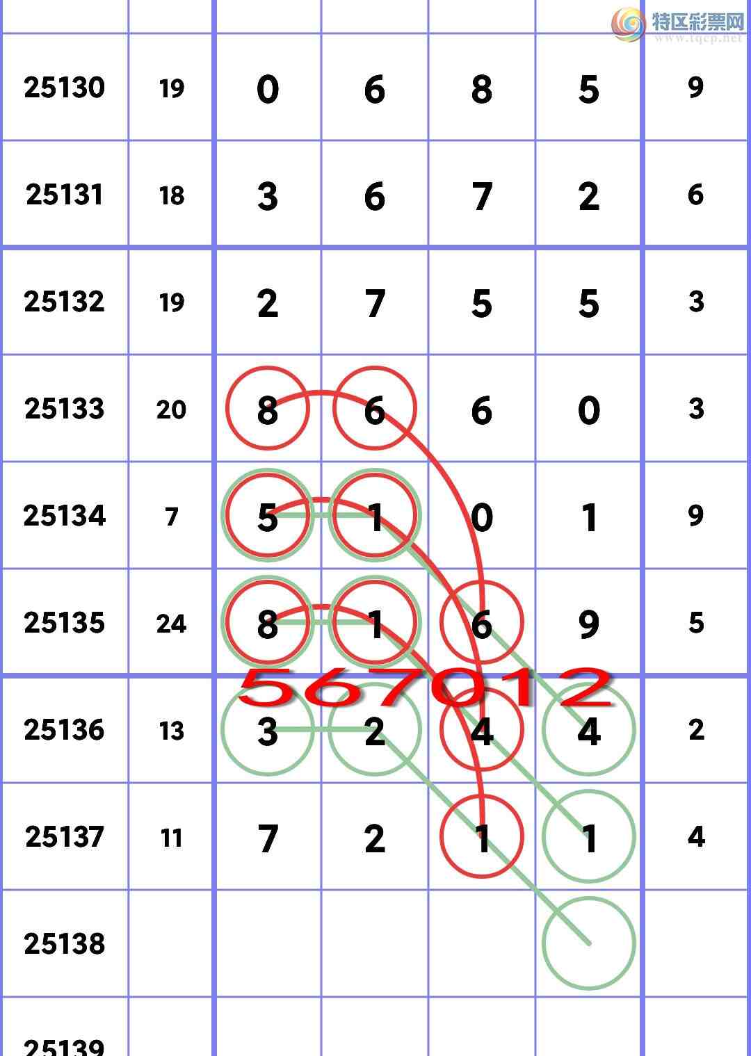 [������] 25138�ڣ��ֺ���7XX1������3XX4,����8XX9,����2XX5,����3XX2��ͼ��]258 / ����:�ڸ� / ����ID:1062828