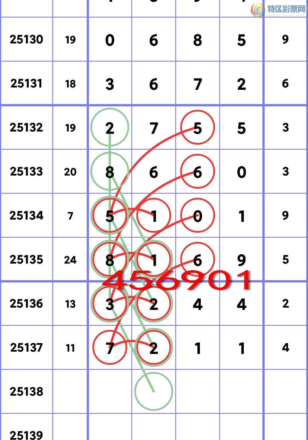 [������] 25138�ڣ��ֺ���7XX1������3XX4,����8XX9,����2XX5,����3XX2��ͼ��]989 / ����:�ڸ� / ����ID:1062828