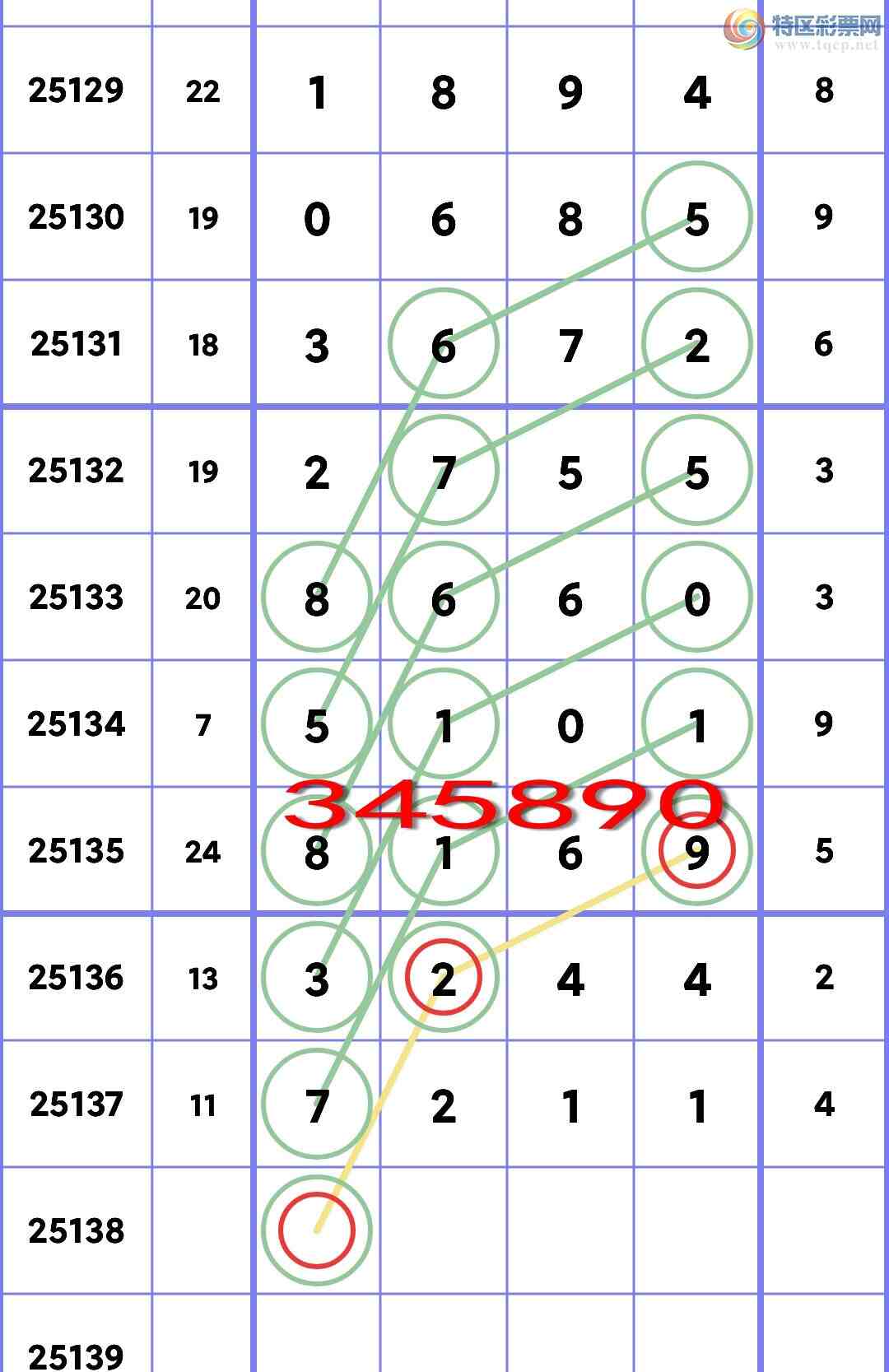 [������] 25138�ڣ�ʮλOK��2�����У�4����,4����,5����,4����,2����,3���С�ͼ��]301 / ����:�׷� / ����ID:1062831