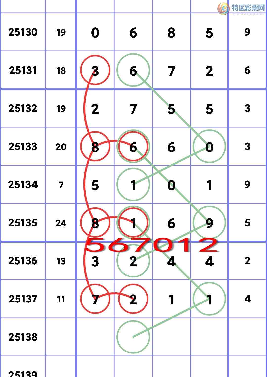 [������] 25138�ڣ�ʮλOK��2�����У�4����,4����,5����,4����,2����,3���С�ͼ��]62 / ����:�׷� / ����ID:1062831