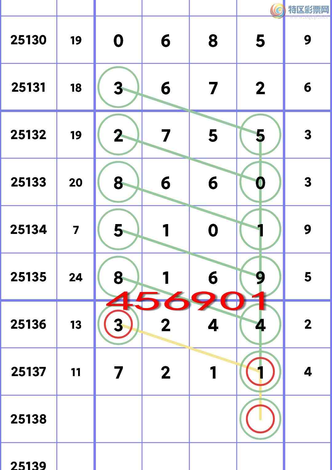 [������] 25138�ڣ�����49��(���ʸߣ�:����������49������3XX4�����������¡���ͼ��]236 / ����:��ͷ��β@ / ����ID:1062838