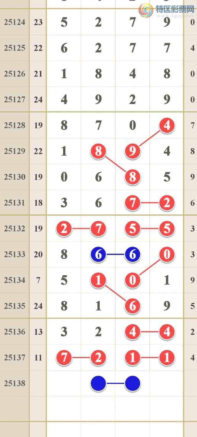 [������] 25138�ڣ�����ǧ�𣩵�����Ʒ423 / ����:����vX10220 / ����ID:1063157