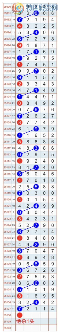 [] 25138ڣɱһβ㲥Ӽβ 1βҼƷ677 / :Ҽ / ID:1063196