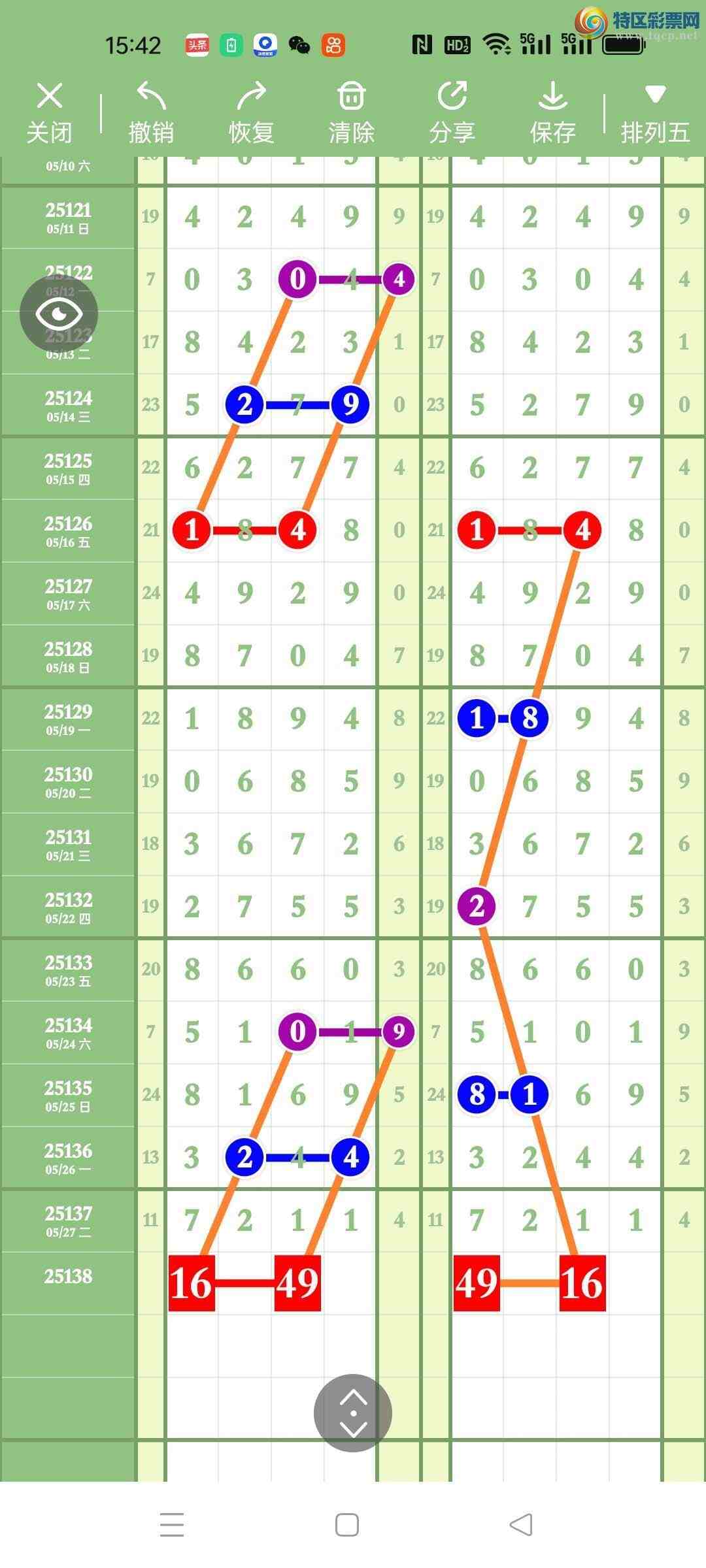 [������] 25138�ڣ���ңС����ͼ�棡556 / ����:A�wge���f39820 / ����ID:1062827