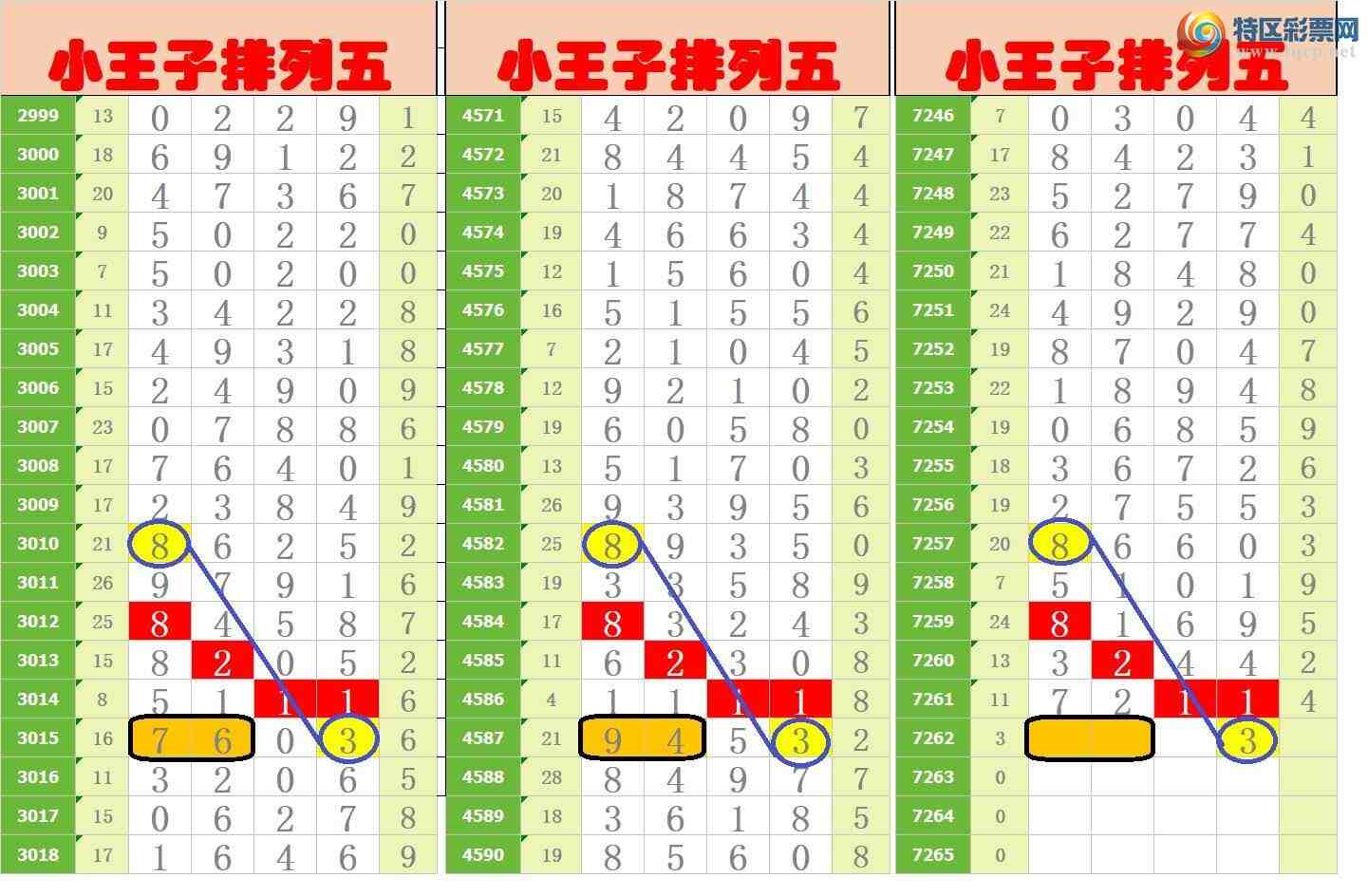 [������] 25138�ڣ���ңС����ͼ�棡141 / ����:A�wge���f39820 / ����ID:1062827