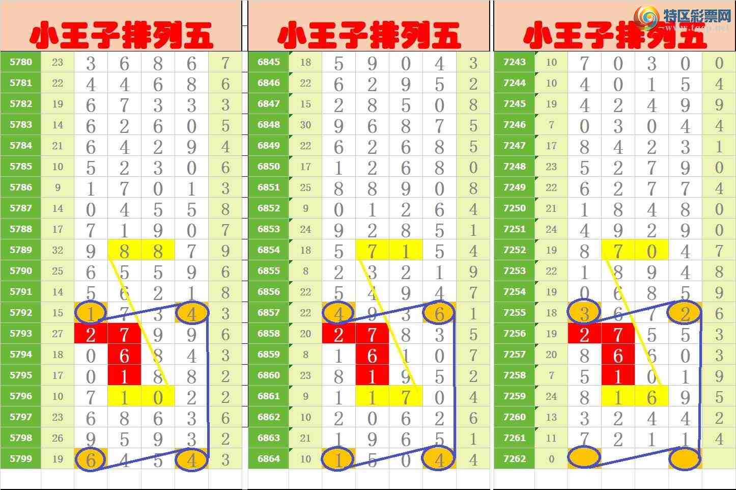 [������] 25138�ڣ���ңС����ͼ�棡845 / ����:A�wge���f39820 / ����ID:1062827