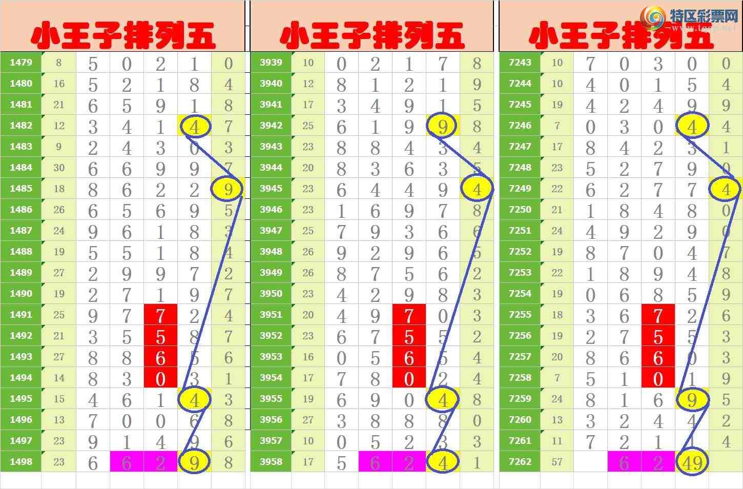 [������] 25138�ڣ���ңС����ͼ�棡480 / ����:A�wge���f39820 / ����ID:1062827