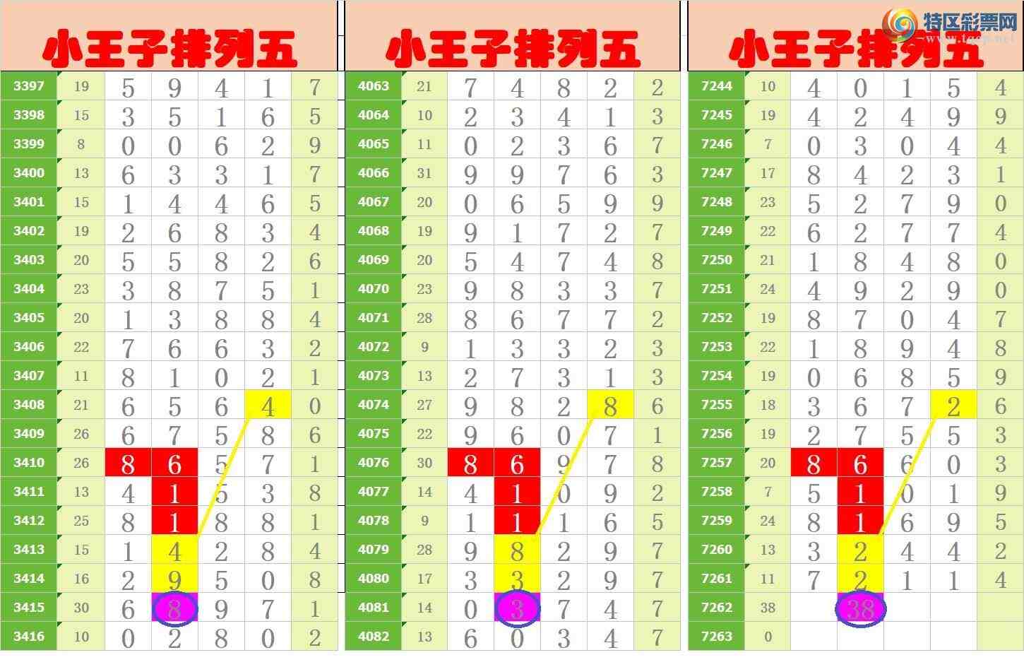 [������] 25138�ڣ���ңС����ͼ�棡366 / ����:A�wge���f39820 / ����ID:1062827