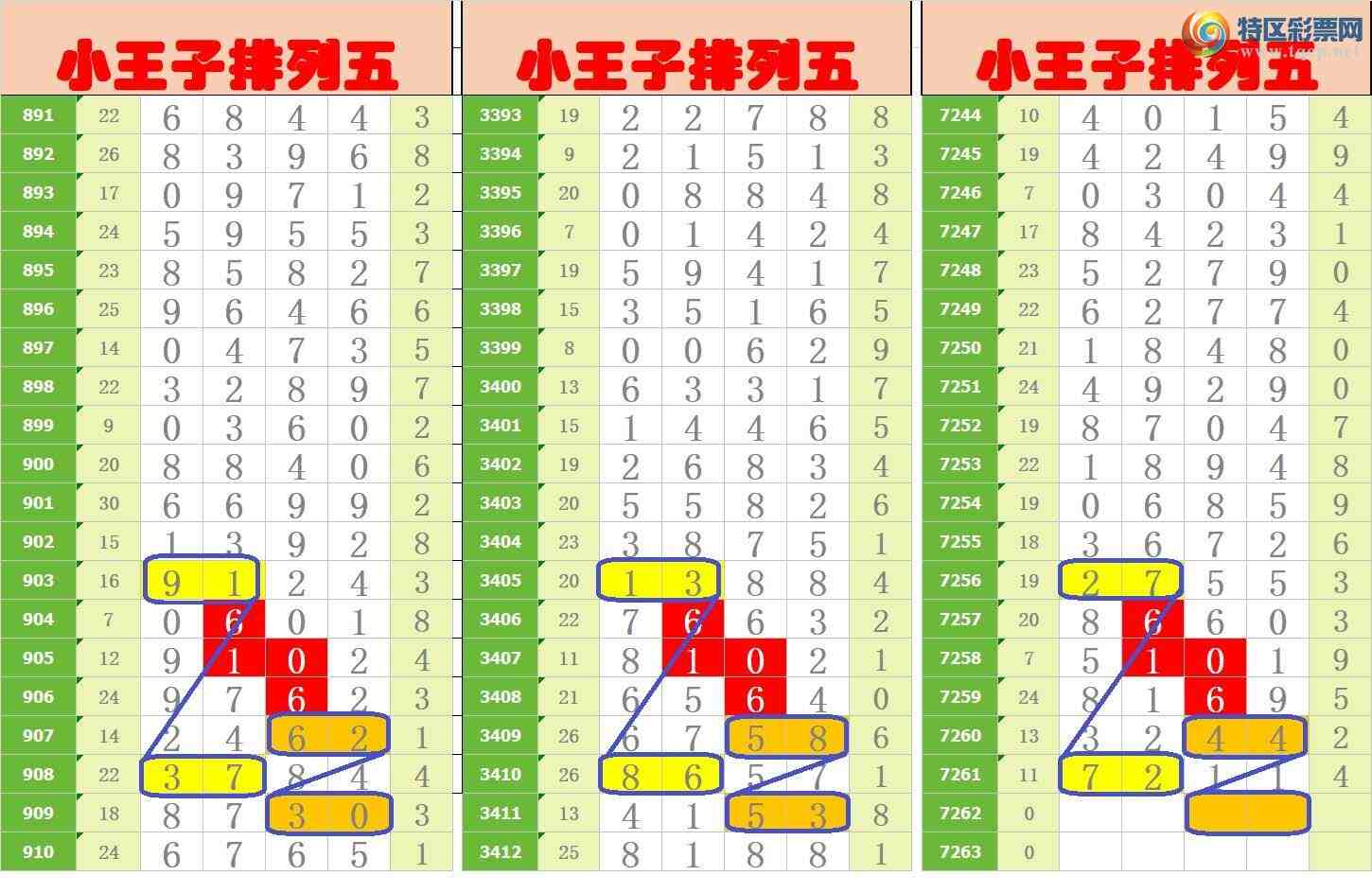 [������] 25138�ڣ���ңС����ͼ�棡421 / ����:A�wge���f39820 / ����ID:1062827