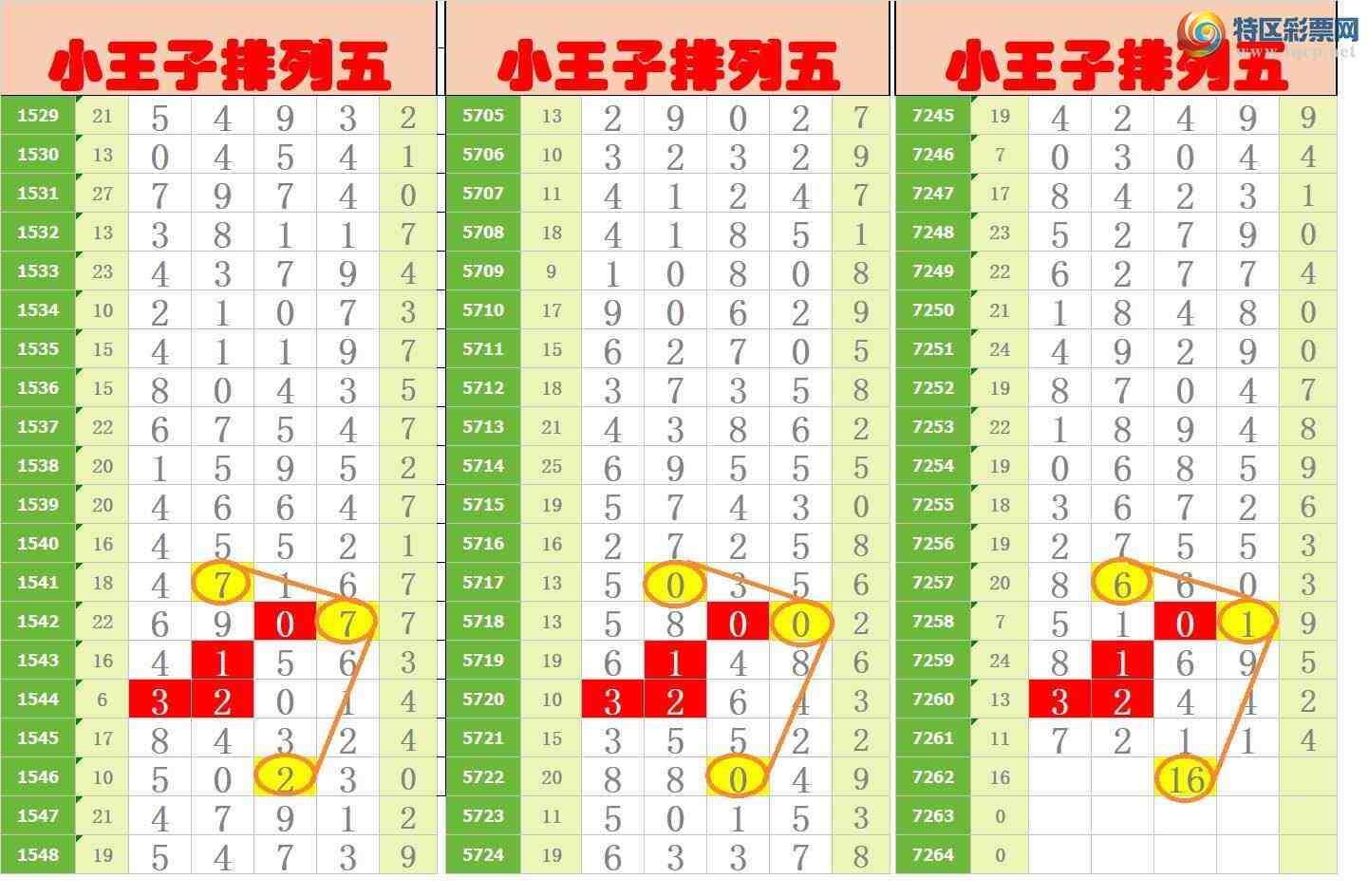 [������] 25138�ڣ���ңС����ͼ�棡284 / ����:A�wge���f39820 / ����ID:1062827