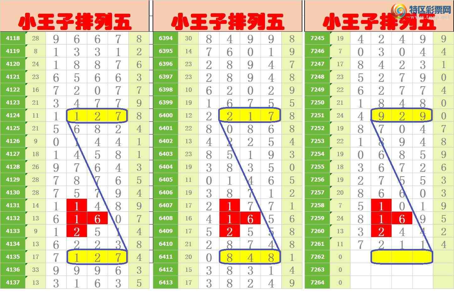 [������] 25138�ڣ���ңС����ͼ�棡901 / ����:A�wge���f39820 / ����ID:1062827