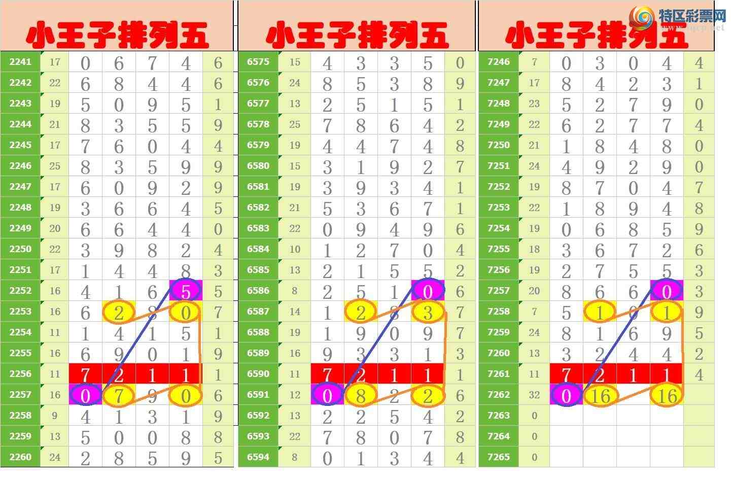 [������] 25138�ڣ���ңС����ͼ�棡691 / ����:A�wge���f39820 / ����ID:1062827