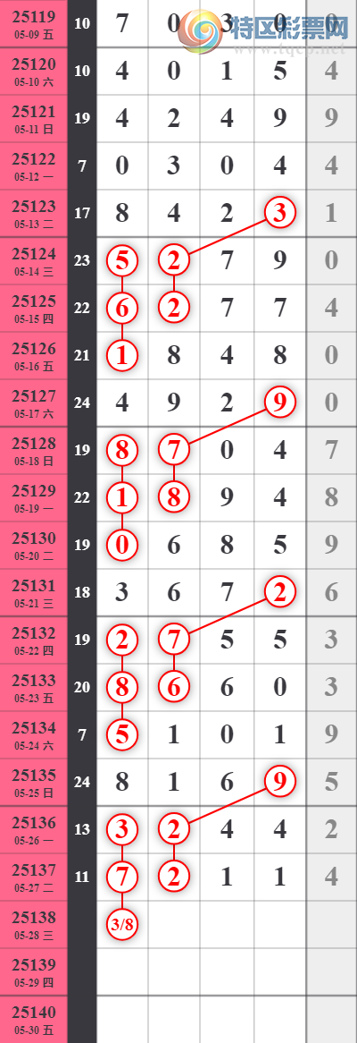 [] 25138ڣӼ4ͷͼ桿286 / :ƶͷ / ID:1063267