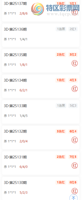 [����3D] 25138�ڣ��񹦴��ɱ���Ƽ���ɱ1*1*1��10��6255 / ����:�񹦴�� / ����ID:1062885