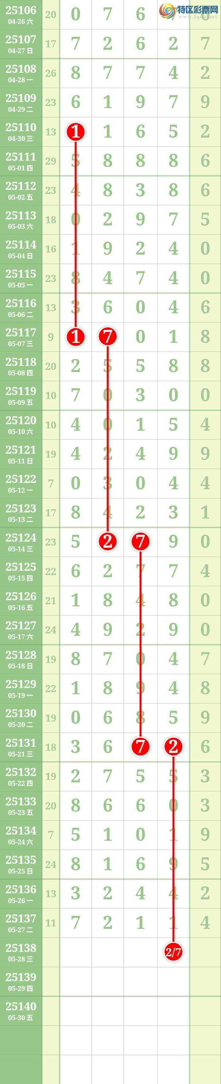 [������] 25138�ڣ����Ĺ���ͼ�桿706 / ����:���� / ����ID:1062834