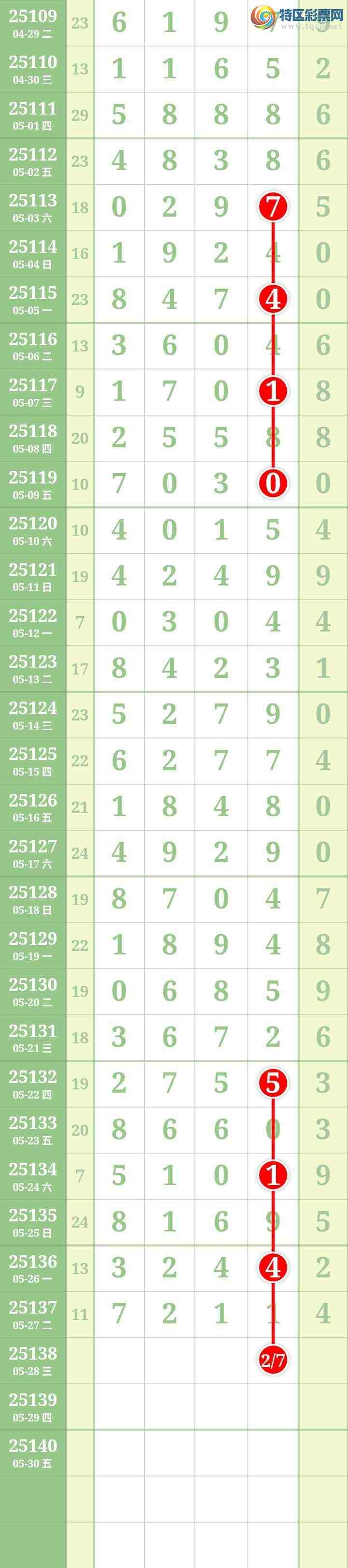 [������] 25138�ڣ����Ĺ���ͼ�桿852 / ����:���� / ����ID:1062834