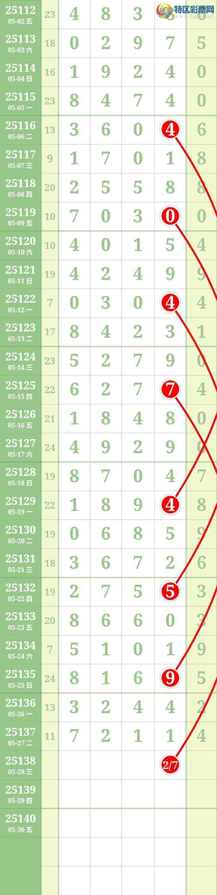 [������] 25138�ڣ����Ĺ���ͼ�桿423 / ����:���� / ����ID:1062834