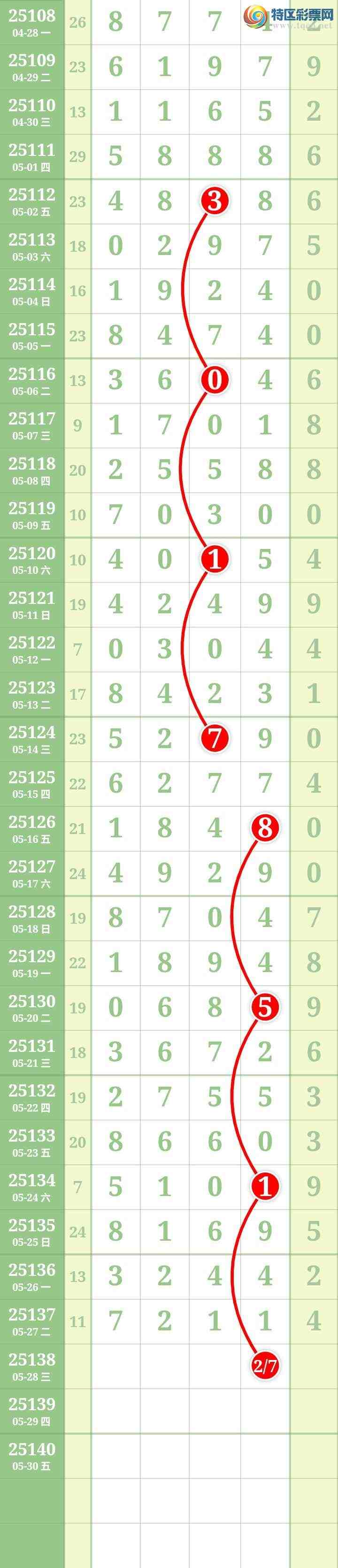 [������] 25138�ڣ����Ĺ���ͼ�桿296 / ����:���� / ����ID:1062834