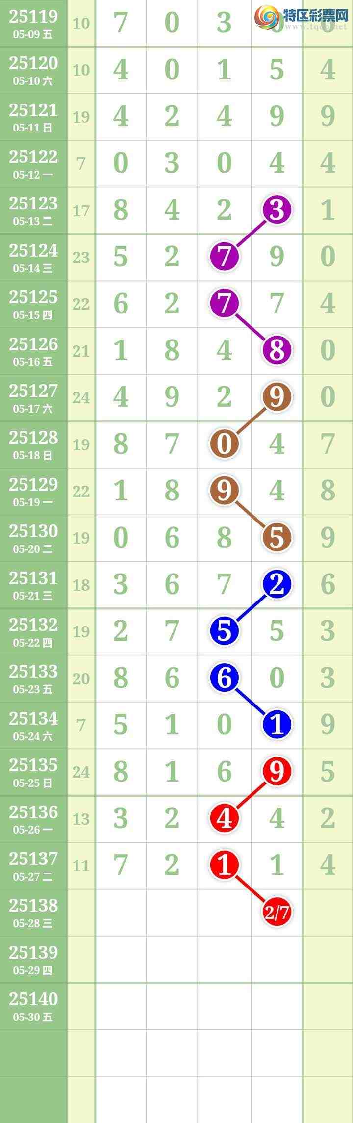 [������] 25138�ڣ����Ĺ���ͼ�桿14 / ����:���� / ����ID:1062834