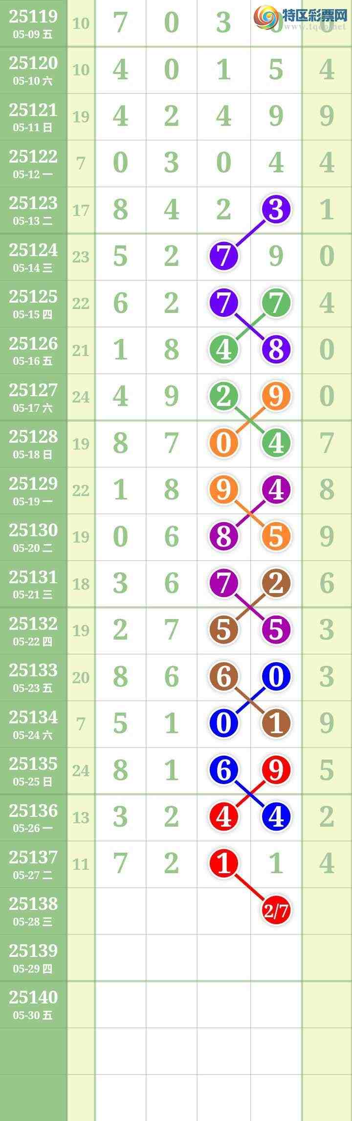 [������] 25138�ڣ����Ĺ���ͼ�桿179 / ����:���� / ����ID:1062834