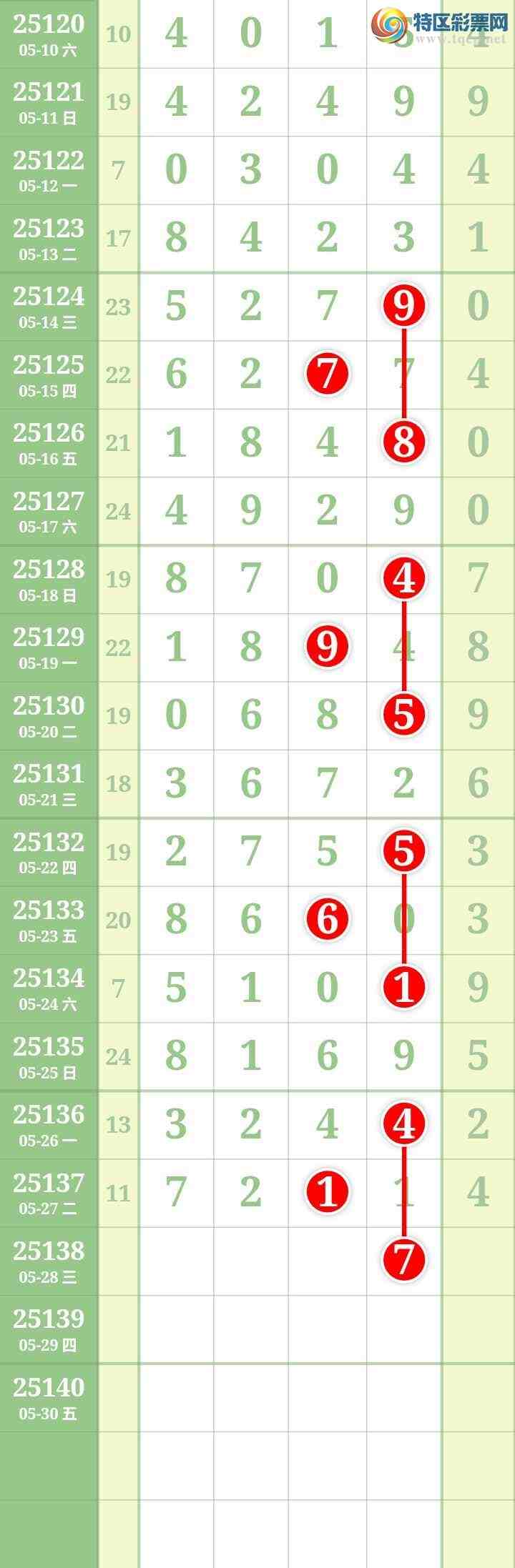 [������] 25138�ڣ����Ĺ���ͼ�桿160 / ����:���� / ����ID:1062834