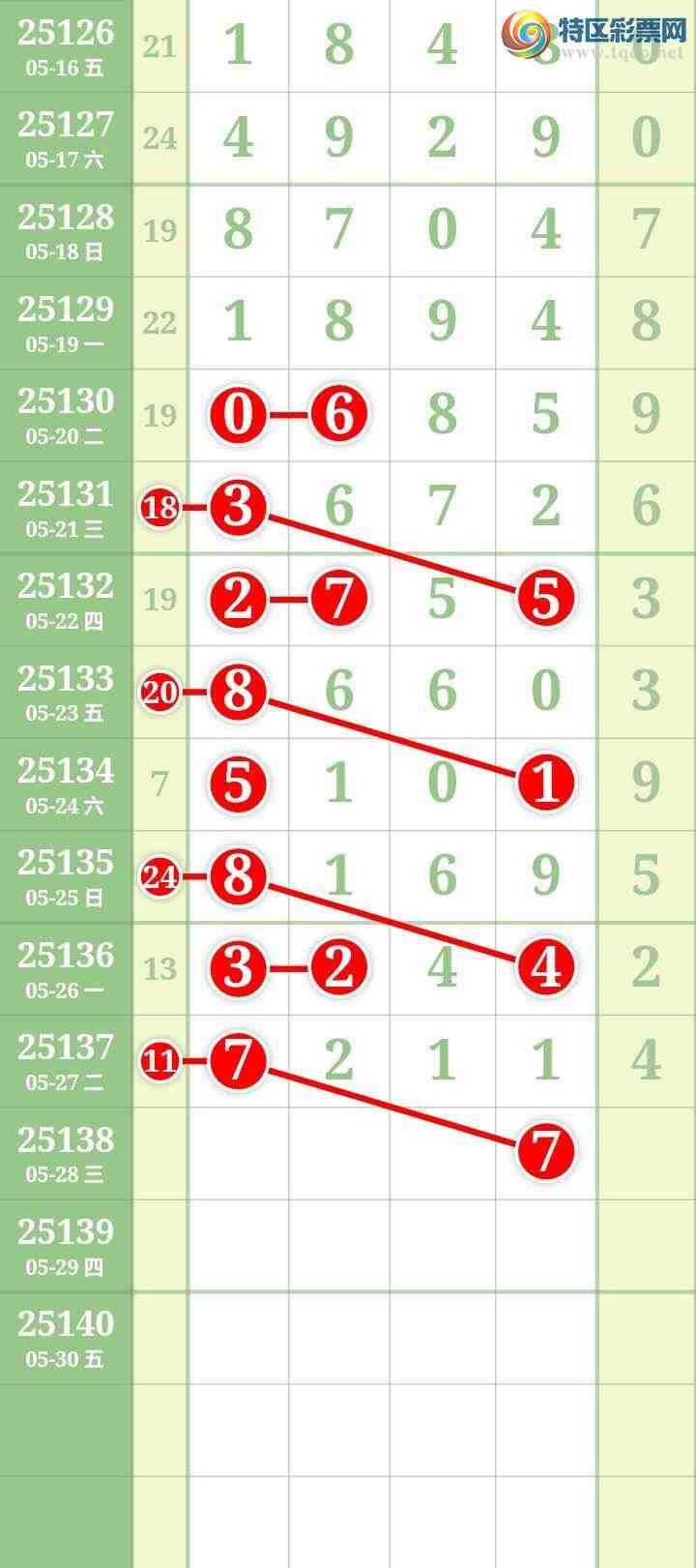 [������] 25138�ڣ����Ĺ���ͼ�桿712 / ����:���� / ����ID:1062834