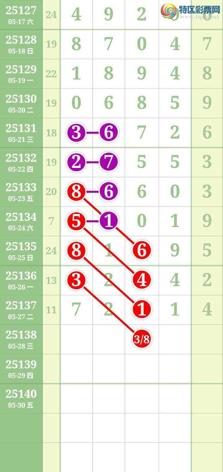 [������] 25138�ڣ����Ĺ���ͼ�桿494 / ����:���� / ����ID:1062834
