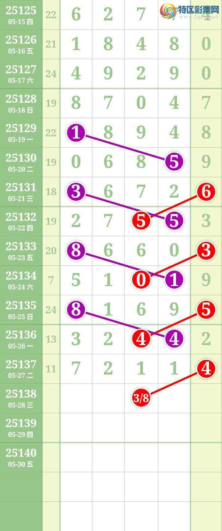 [������] 25138�ڣ����Ĺ���ͼ�桿900 / ����:���� / ����ID:1062834