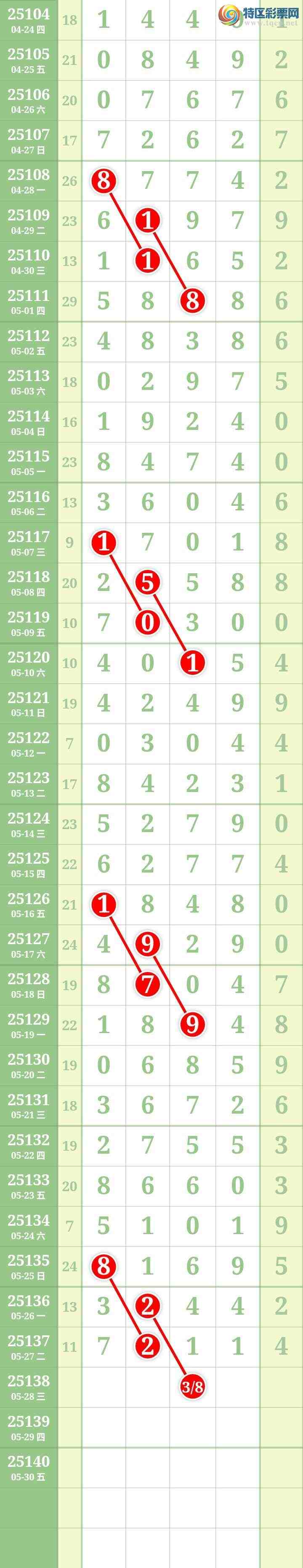 [������] 25138�ڣ����Ĺ���ͼ�桿799 / ����:���� / ����ID:1062834