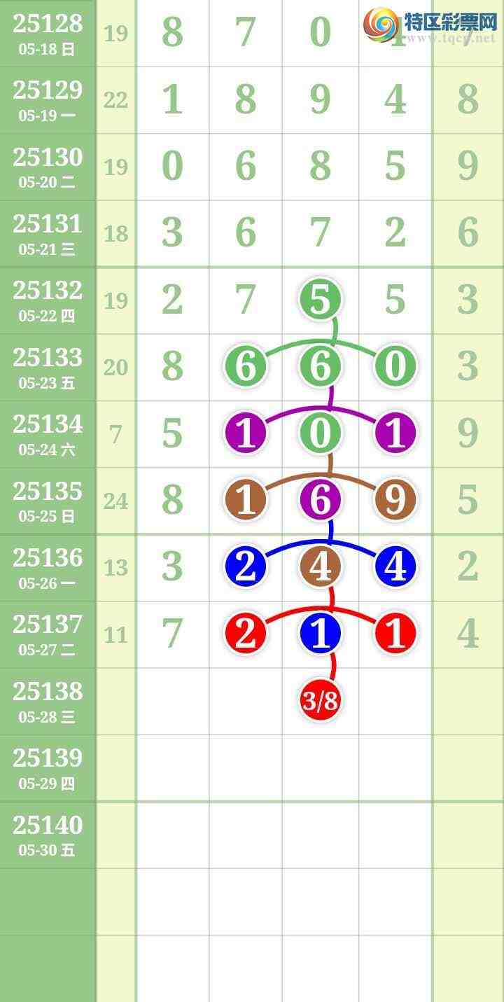 [������] 25138�ڣ����Ĺ���ͼ�桿590 / ����:���� / ����ID:1062834