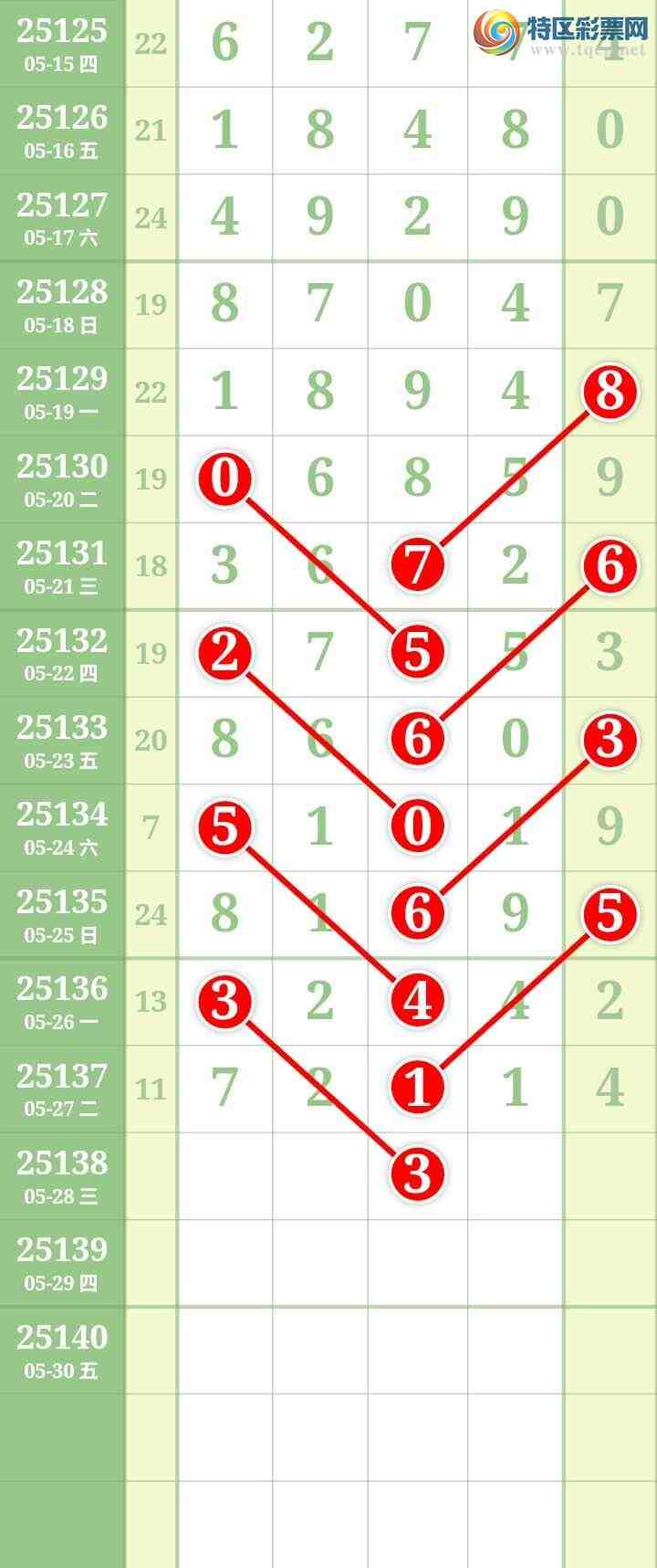[������] 25138�ڣ����Ĺ���ͼ�桿944 / ����:���� / ����ID:1062834