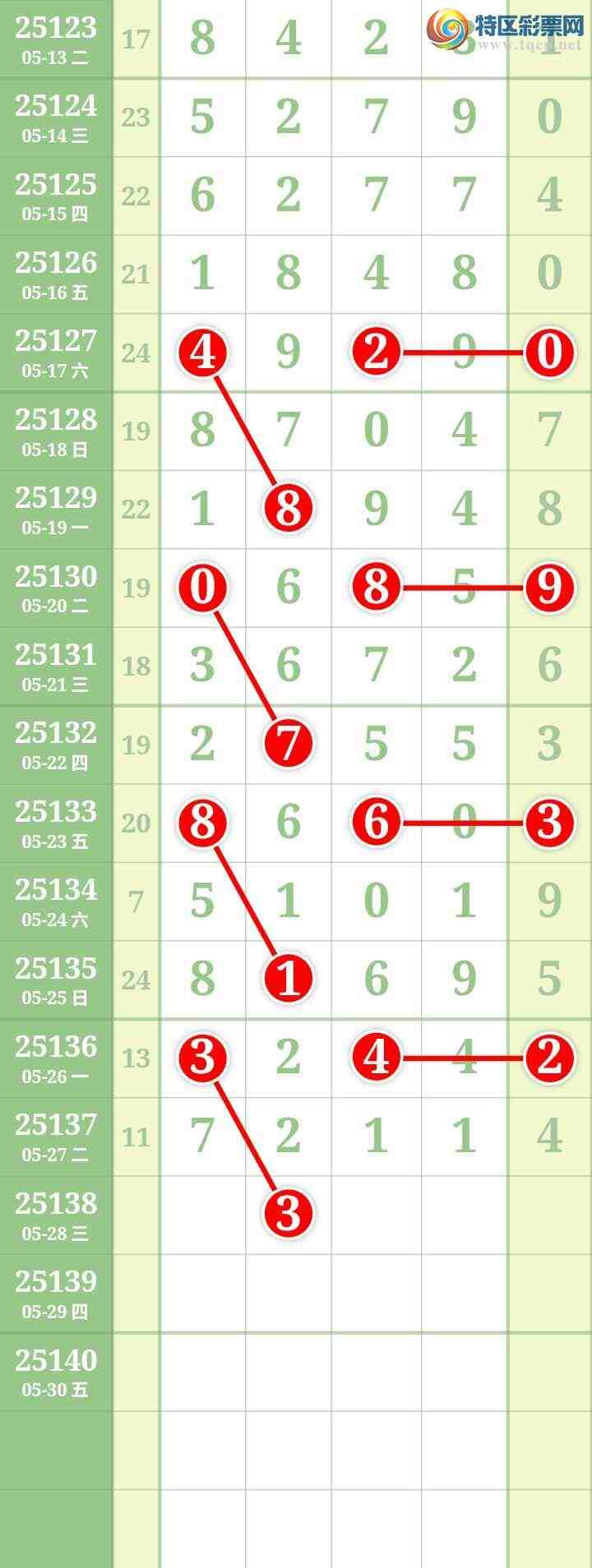 [������] 25138�ڣ����Ĺ���ͼ�桿959 / ����:���� / ����ID:1062834