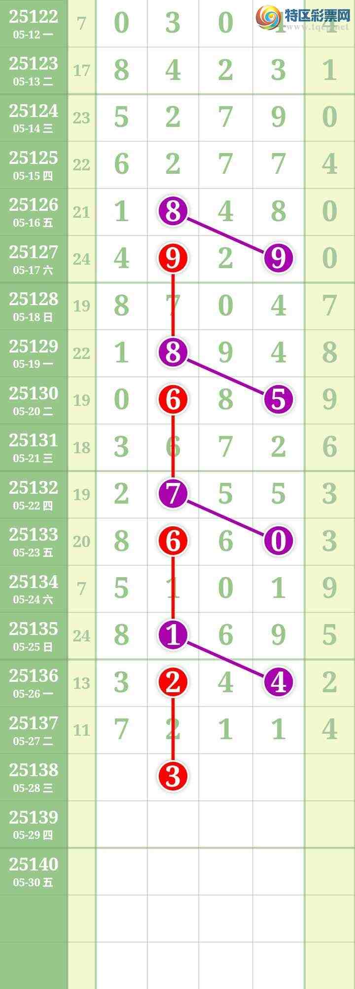 [������] 25138�ڣ����Ĺ���ͼ�桿164 / ����:���� / ����ID:1062834