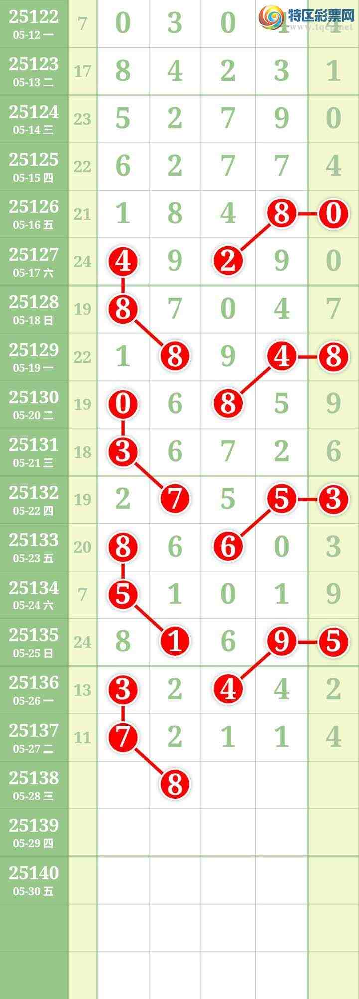 [������] 25138�ڣ����Ĺ���ͼ�桿463 / ����:���� / ����ID:1062834