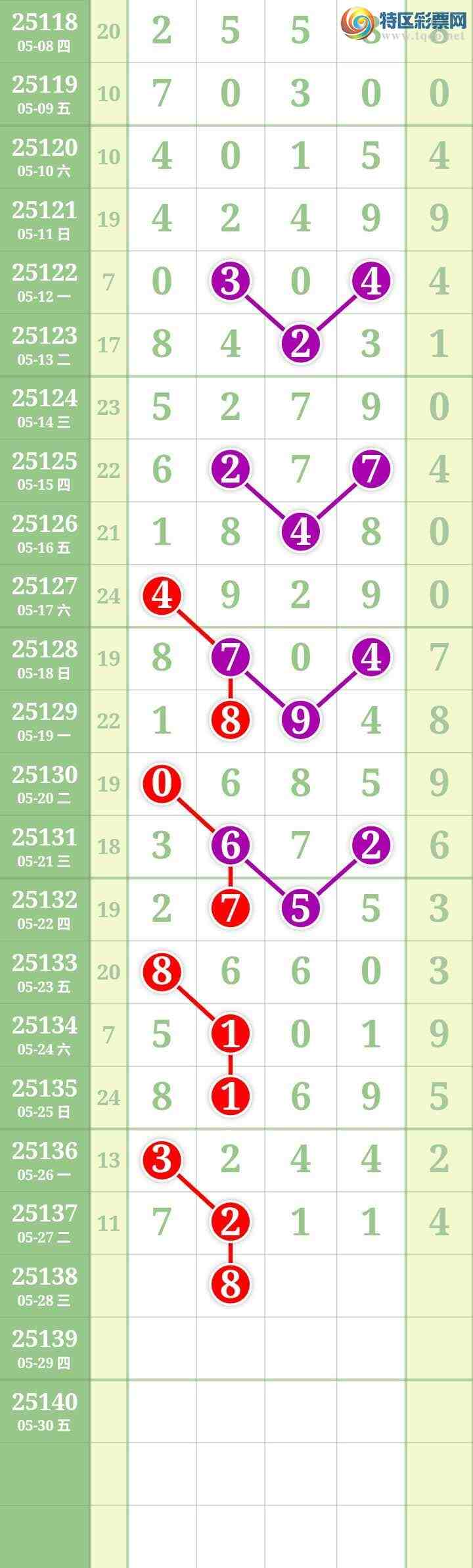 [������] 25138�ڣ����Ĺ���ͼ�桿653 / ����:���� / ����ID:1062834