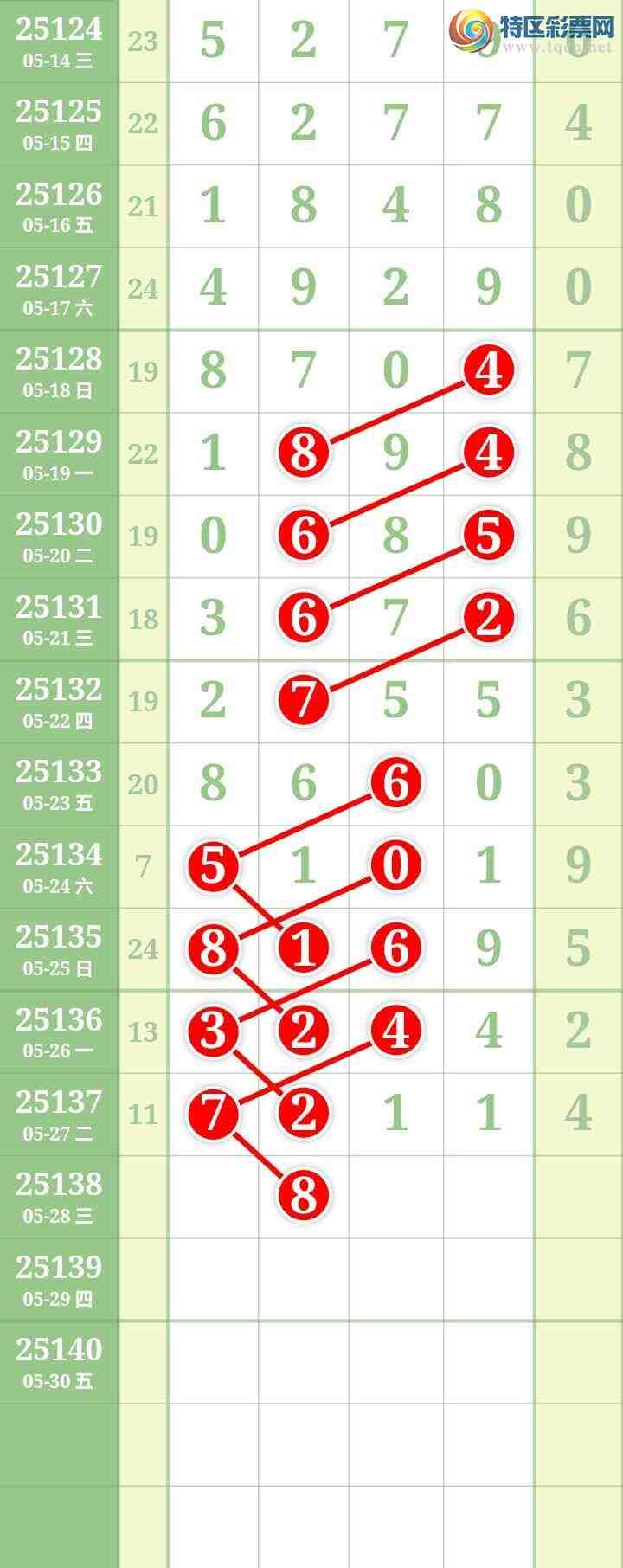 [������] 25138�ڣ����Ĺ���ͼ�桿250 / ����:���� / ����ID:1062834