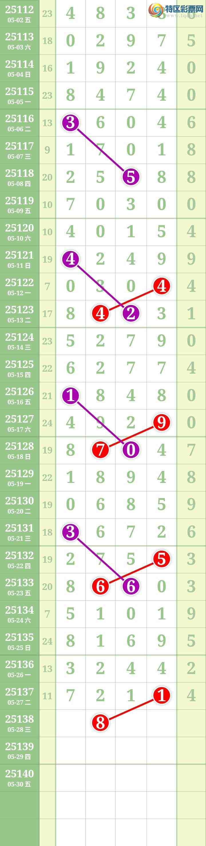 [������] 25138�ڣ����Ĺ���ͼ�桿221 / ����:���� / ����ID:1062834