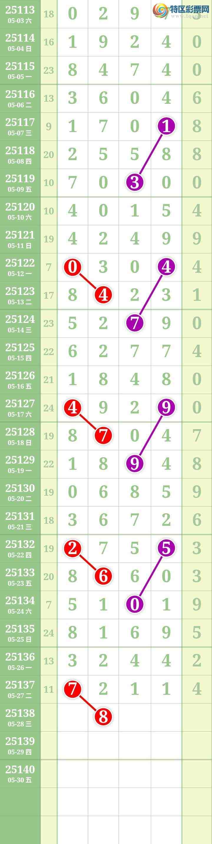[������] 25138�ڣ����Ĺ���ͼ�桿746 / ����:���� / ����ID:1062834