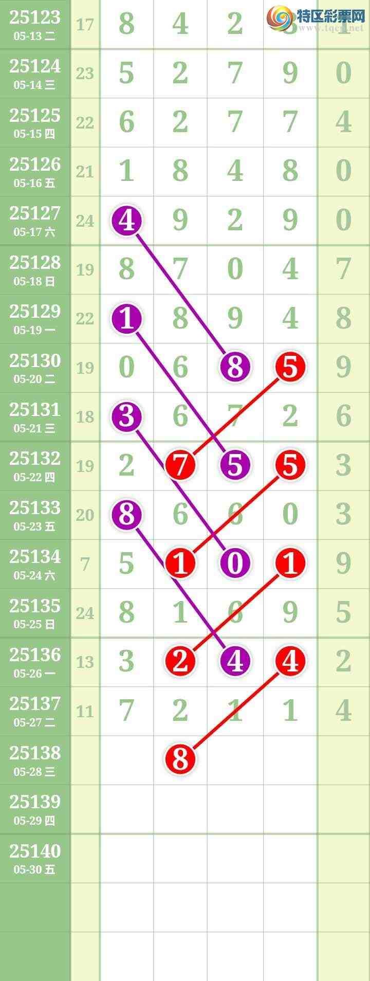 [������] 25138�ڣ����Ĺ���ͼ�桿478 / ����:���� / ����ID:1062834