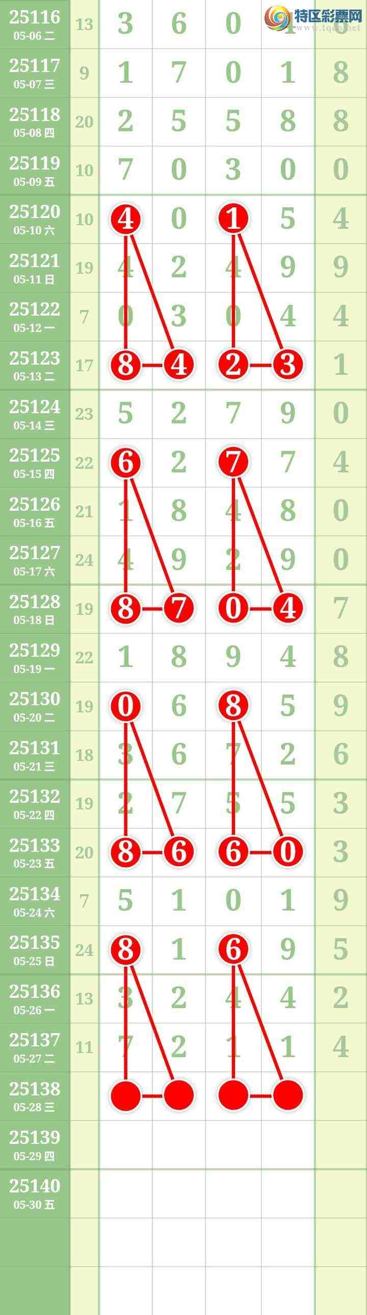 [������] 25138�ڣ����Ĺ���ͼ�桿571 / ����:���� / ����ID:1062834