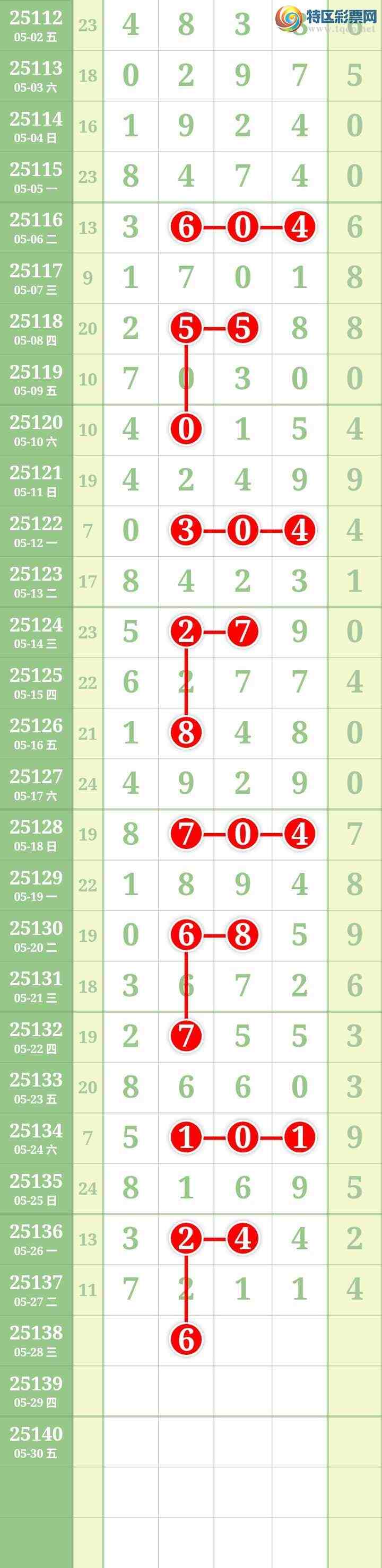 [������] 25138�ڣ����Ĺ���ͼ�桿55 / ����:���� / ����ID:1062834