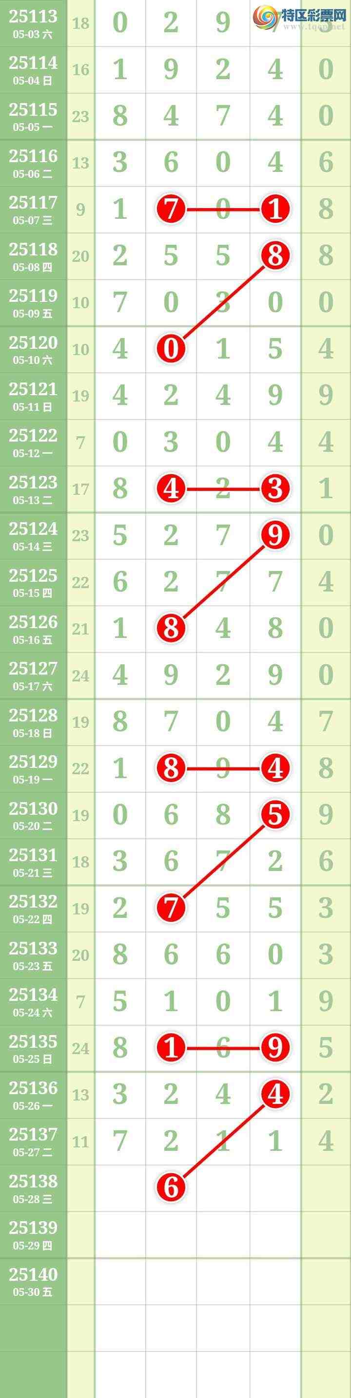 [������] 25138�ڣ����Ĺ���ͼ�桿272 / ����:���� / ����ID:1062834