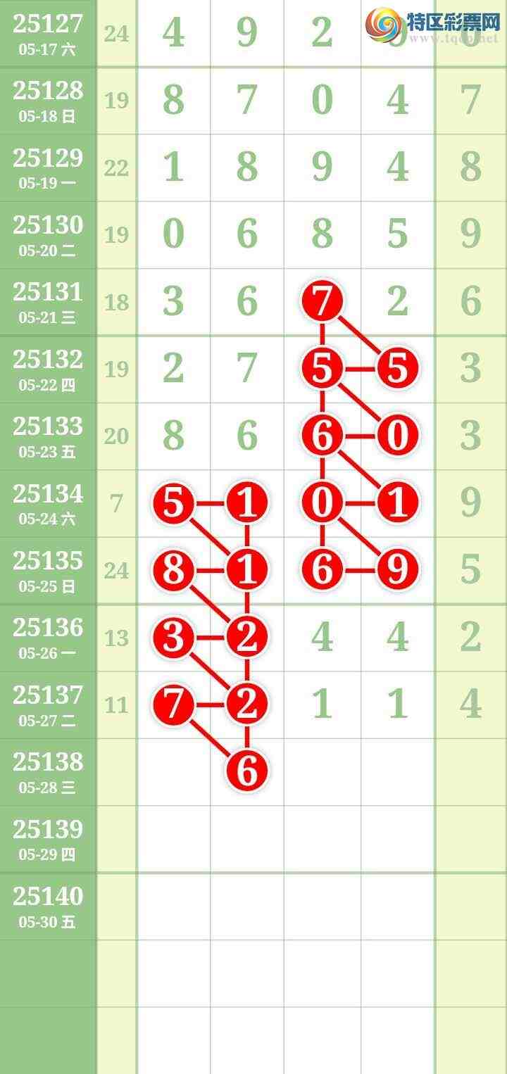 [������] 25138�ڣ����Ĺ���ͼ�桿575 / ����:���� / ����ID:1062834