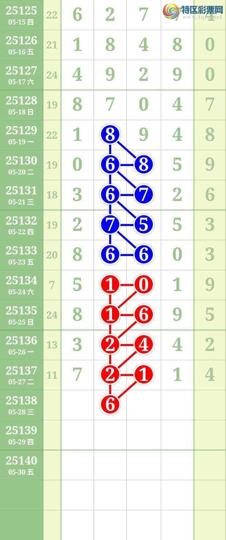 [������] 25138�ڣ����Ĺ���ͼ�桿276 / ����:���� / ����ID:1062834