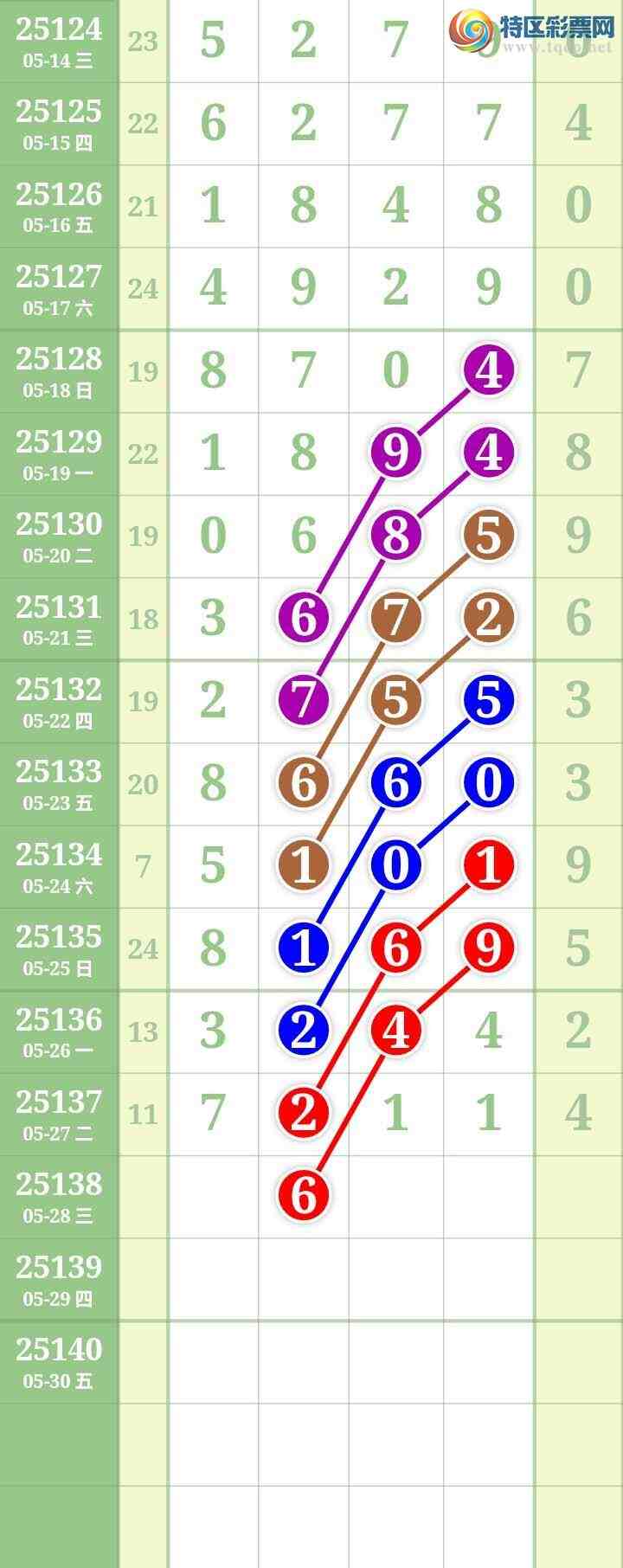 [������] 25138�ڣ����Ĺ���ͼ�桿49 / ����:���� / ����ID:1062834