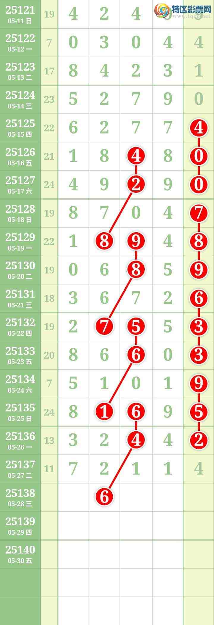 [������] 25138�ڣ����Ĺ���ͼ�桿137 / ����:���� / ����ID:1062834