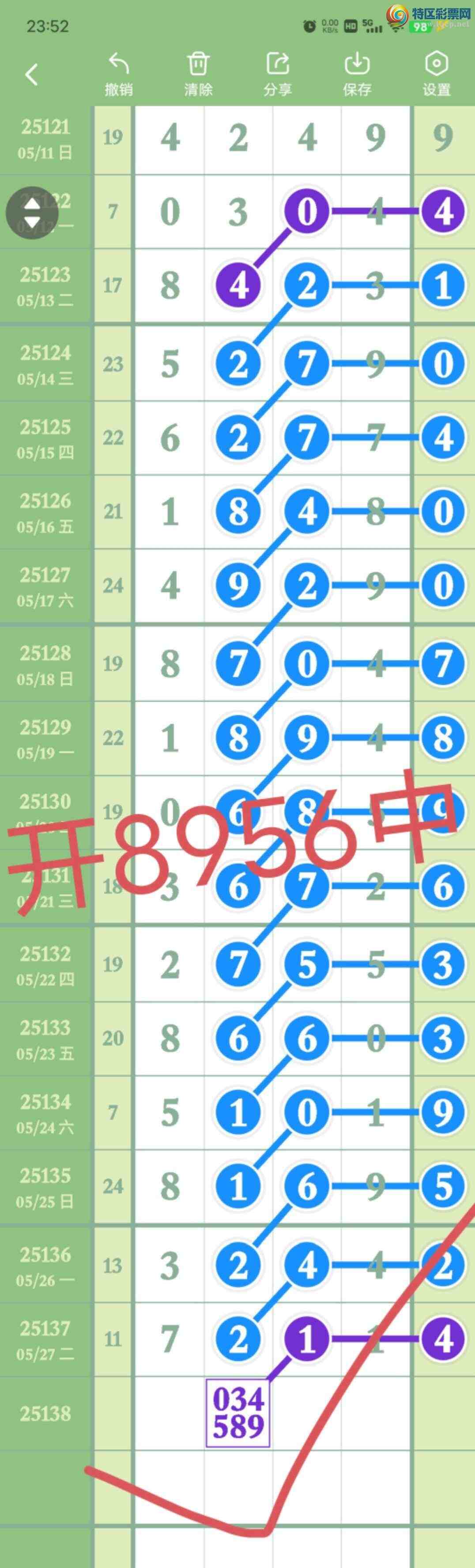 [������] 25139��:����27058ͷ,839��,0516β,������8956,��Χ.ɱ�����С�ͼ�桿216 / ����:������� / ����ID:1063393