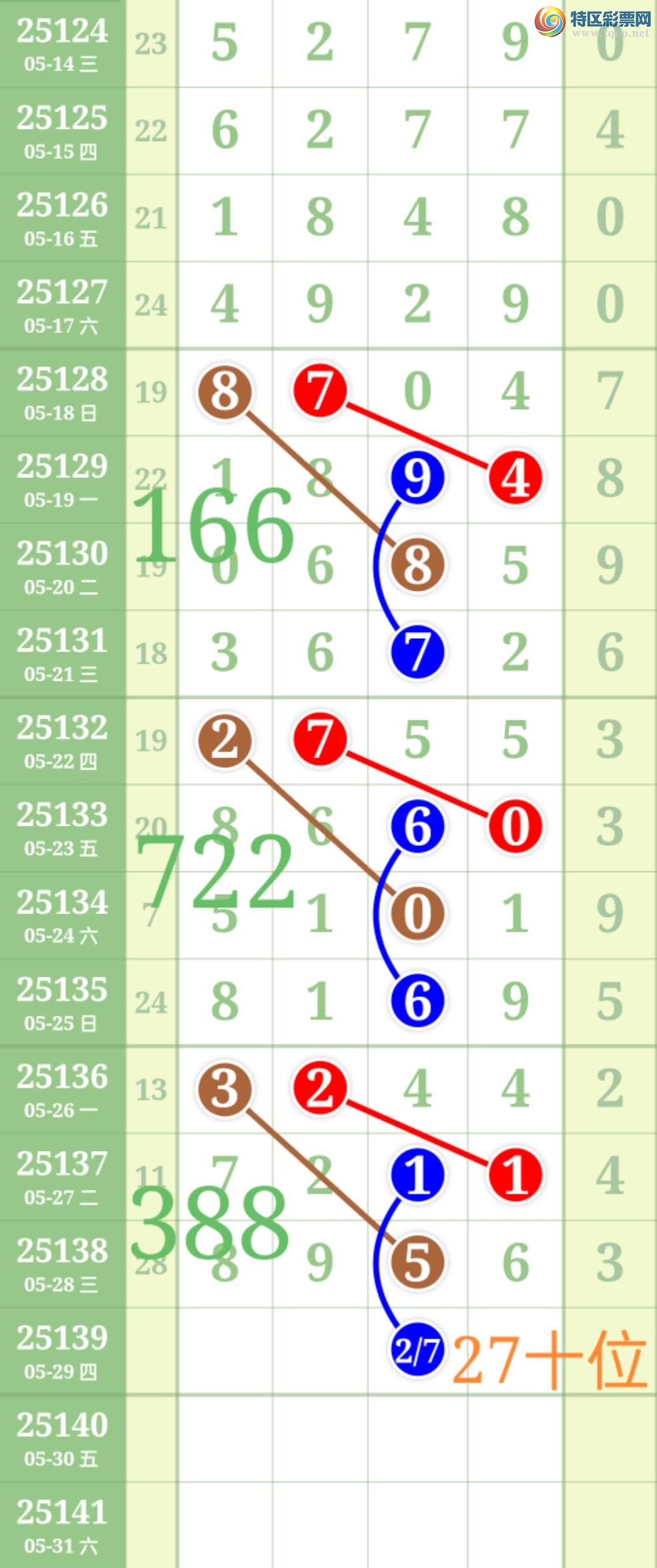 [] 25139:ʤƷͼ桿549 / :ʤ[Ĵ30024 / ID:1063355