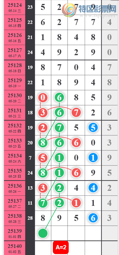 [������] 25139�ڣ��������Ǻ����ӡ�ͼ�桿598 / ����:���ɹ¼� / ����ID:1063593